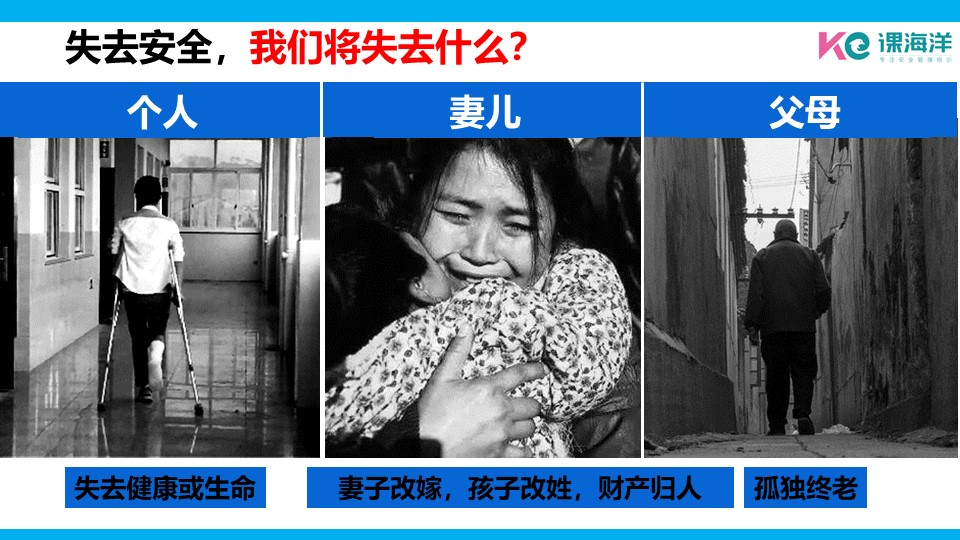 安全生产管理概述(精品安全管理课程)课程内容之安全的意义 安全生产管理概述(精品安全管理课程)课程内容之安全的意义
