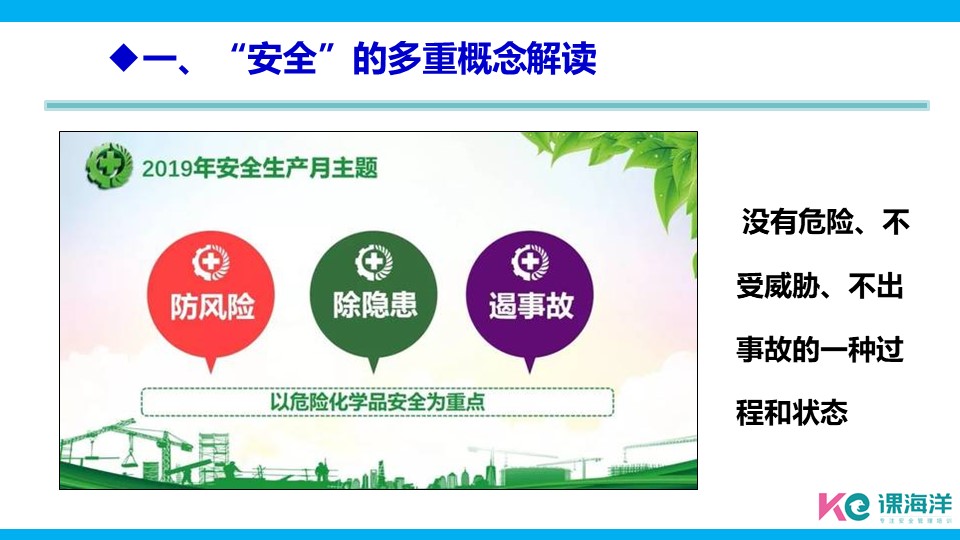 安全生产管理概述(精品安全管理课程)课程内容之安全的概念 安全生产管理概述(精品安全管理课程)课程内容之安全的概念
