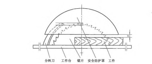 1600737251801529.jpg 第一章第四节单选第4题题目里的图片.jpg