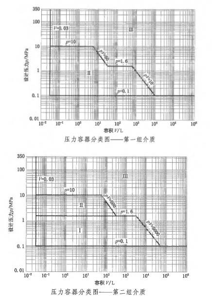第三章第一节单选第5题题目里图片.jpg