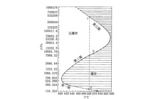 第四章第一节单选第47题题目里图片.jpg