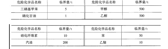 管理第二章第六节单选第7题题目里的图片.jpg