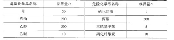 管理第二章第六节多选第26题题目里的图片.jpg