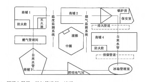 第二章第七节单选第2题题目里图片.jpg