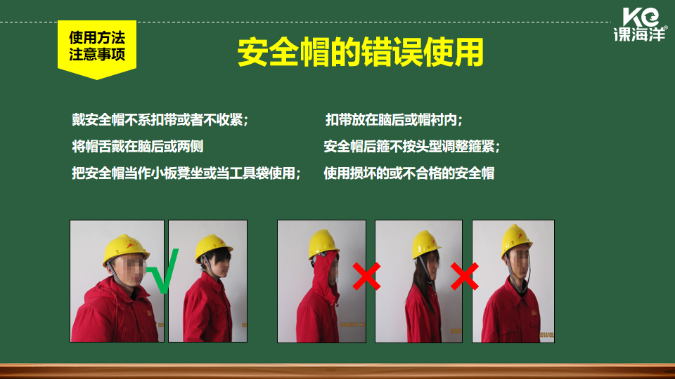 安全帽的错误使用 安全帽的错误使用